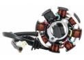 Stator GY6 125cc